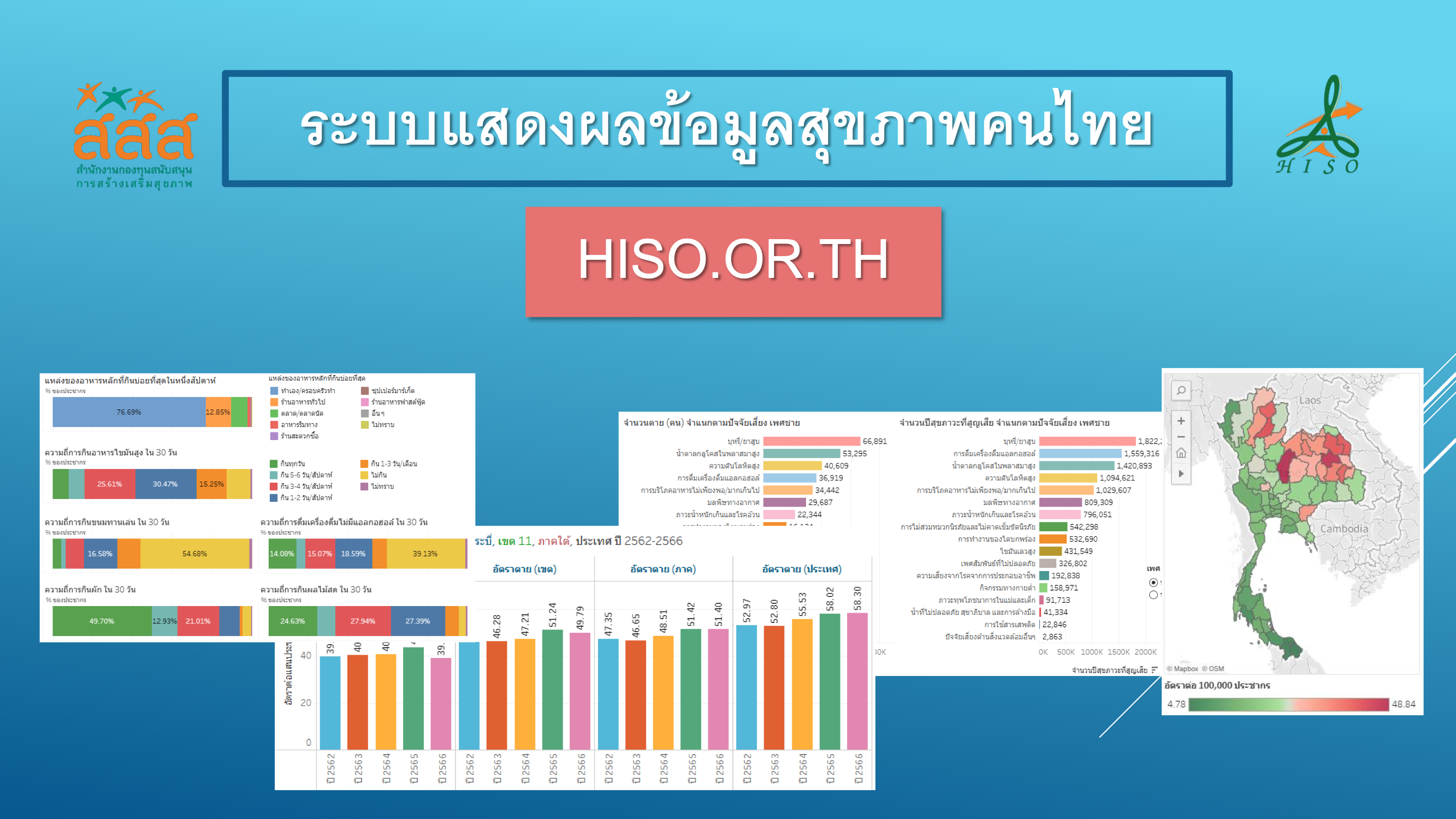 แนะนำระบบ