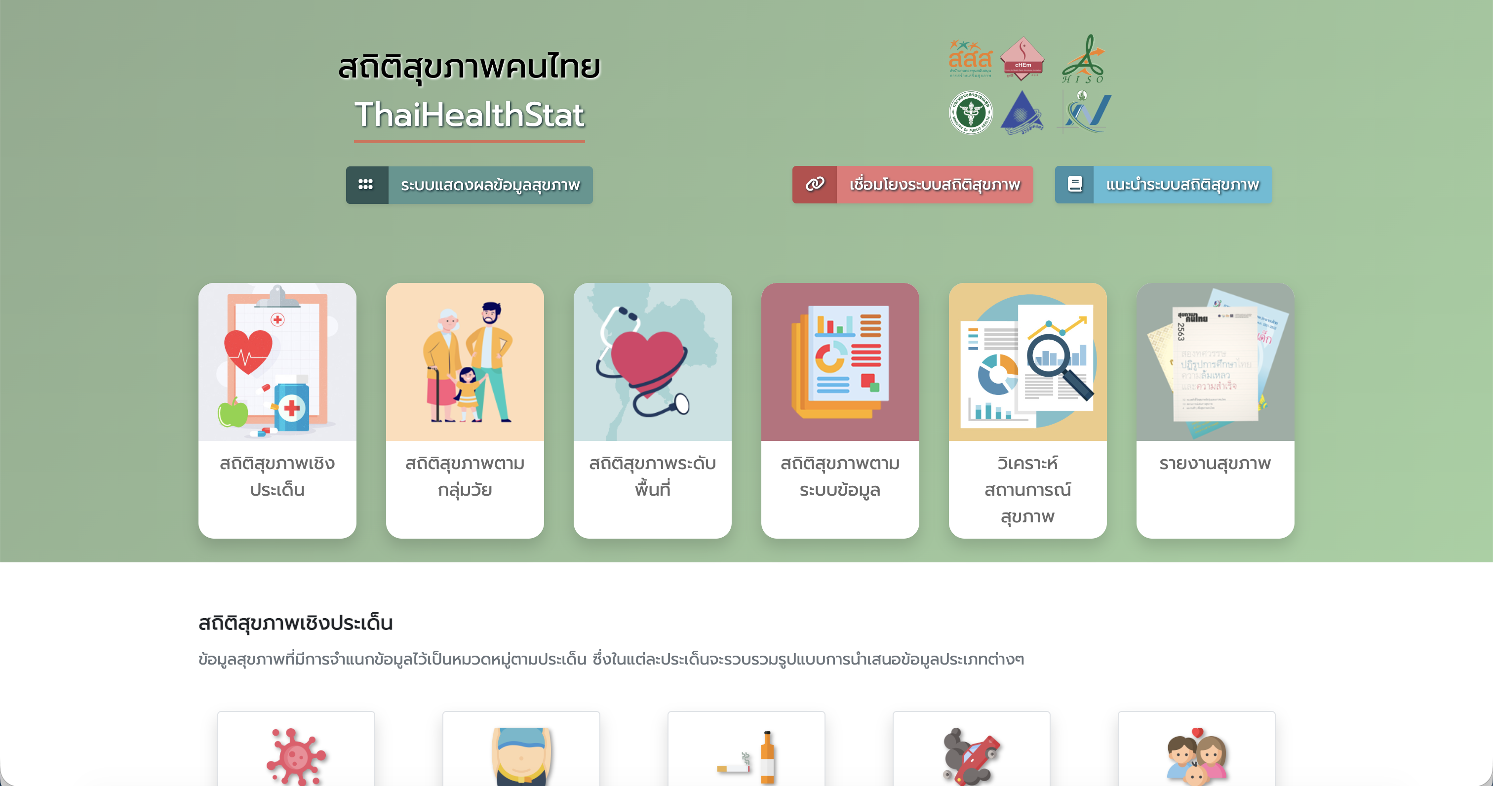 สถิติสุขภาพคนไทย