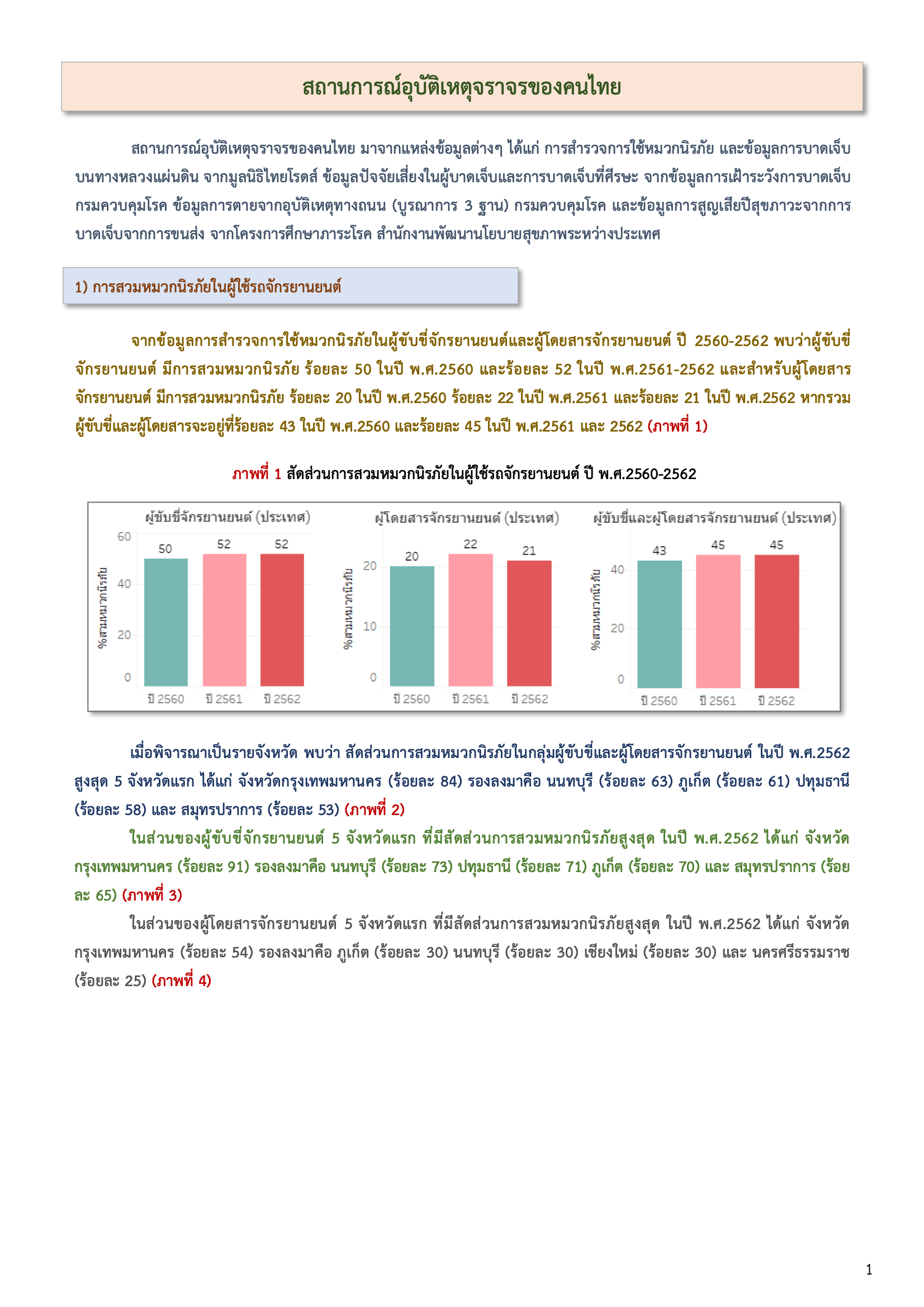 สถานการณ์อุบัติเหตุจราจรของคนไทย